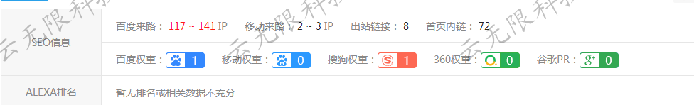 康明斯柴油发电机组网站优化案例