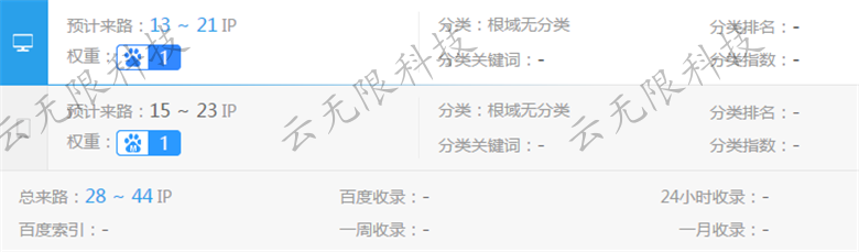 北京装修设计网站优化案例