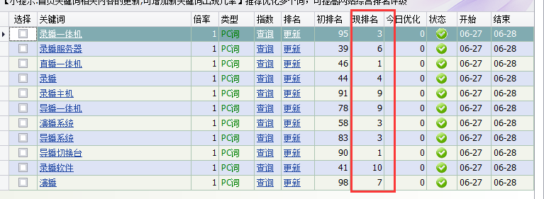 网站优化 网站优化
